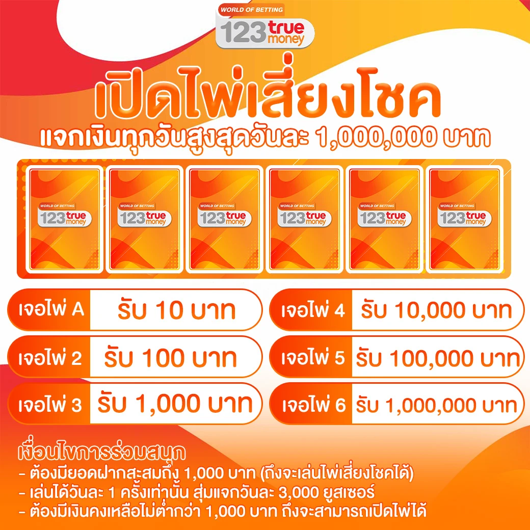 123True คาสิโนออนไลน์ บาคาร่า เว็บตรงอันดับ 1 123True
