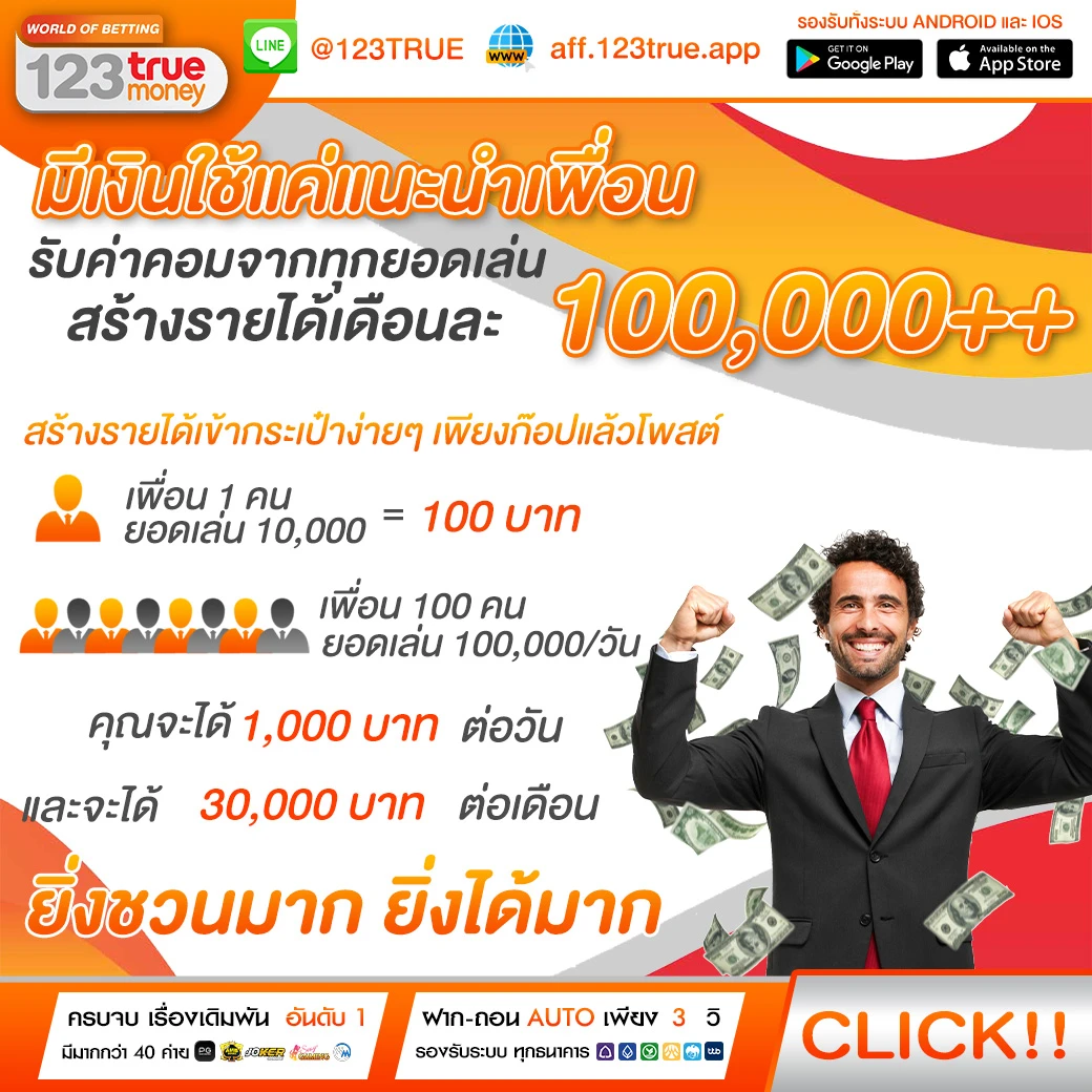 123True คาสิโนออนไลน์ บาคาร่า เว็บตรงอันดับ 1 123True