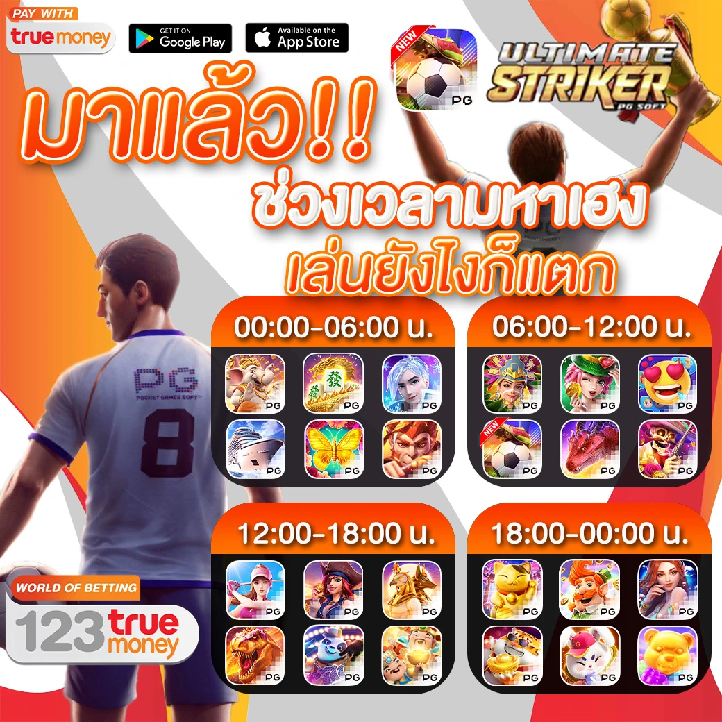 123True คาสิโนออนไลน์ บาคาร่า เว็บตรงอันดับ 1 123True